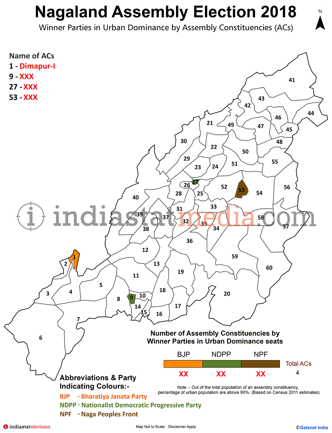 Winner Parties in Urban Dominance Constituencies in Nagaland (Assembly Election - 2018)