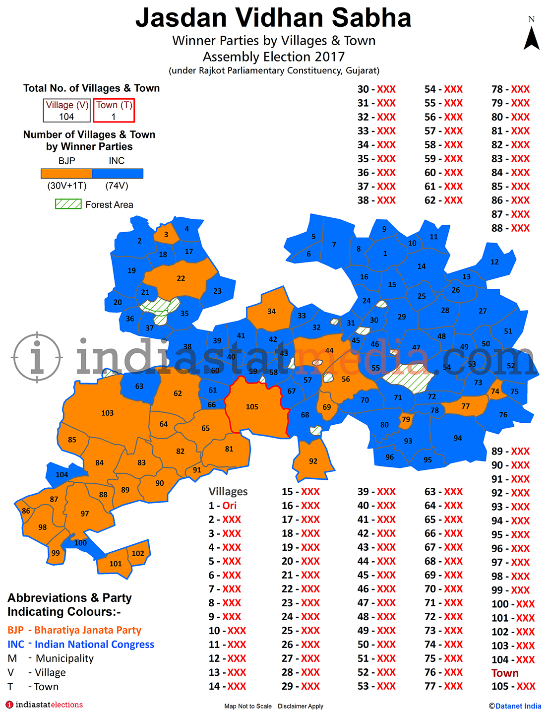 Winner Parties by Villages and Town in Jasdan Assembly Constituency under Rajkot Parliamentary Constituency in Gujarat (Assembly Election - 2017)