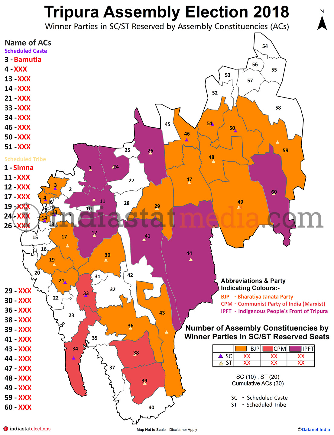 Winner Parties in Scheduled Caste (SC) / Scheduled Tribe (ST) Reserved Constituencies in Tripura (Assembly Election - 2018)