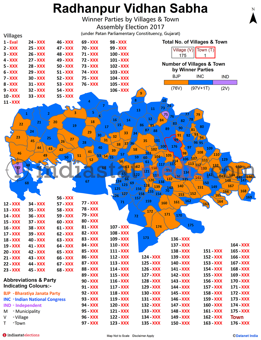 Winner Parties by Villages and Town in Radhanpur Assembly Constituency under Patan Parliamentary Constituency in Gujarat (Assembly Election - 2017)