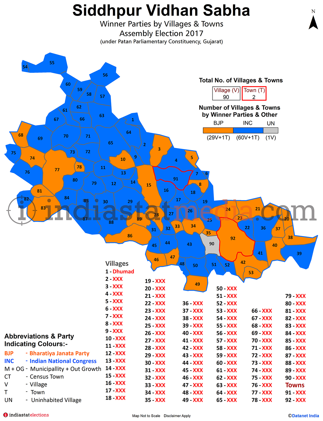 Winner Parties by Villages and Towns in Siddhpur Assembly Constituency under Patan Parliamentary Constituency in Gujarat (Assembly Election - 2017)