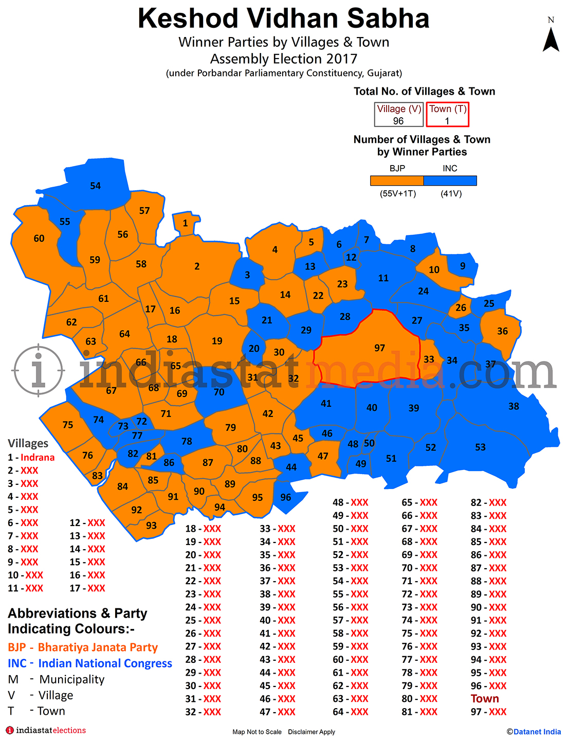 Winner Parties by Villages and Town in Keshod Assembly Constituency under Porbandar Parliamentary Constituency in Gujarat (Assembly Election - 2017)