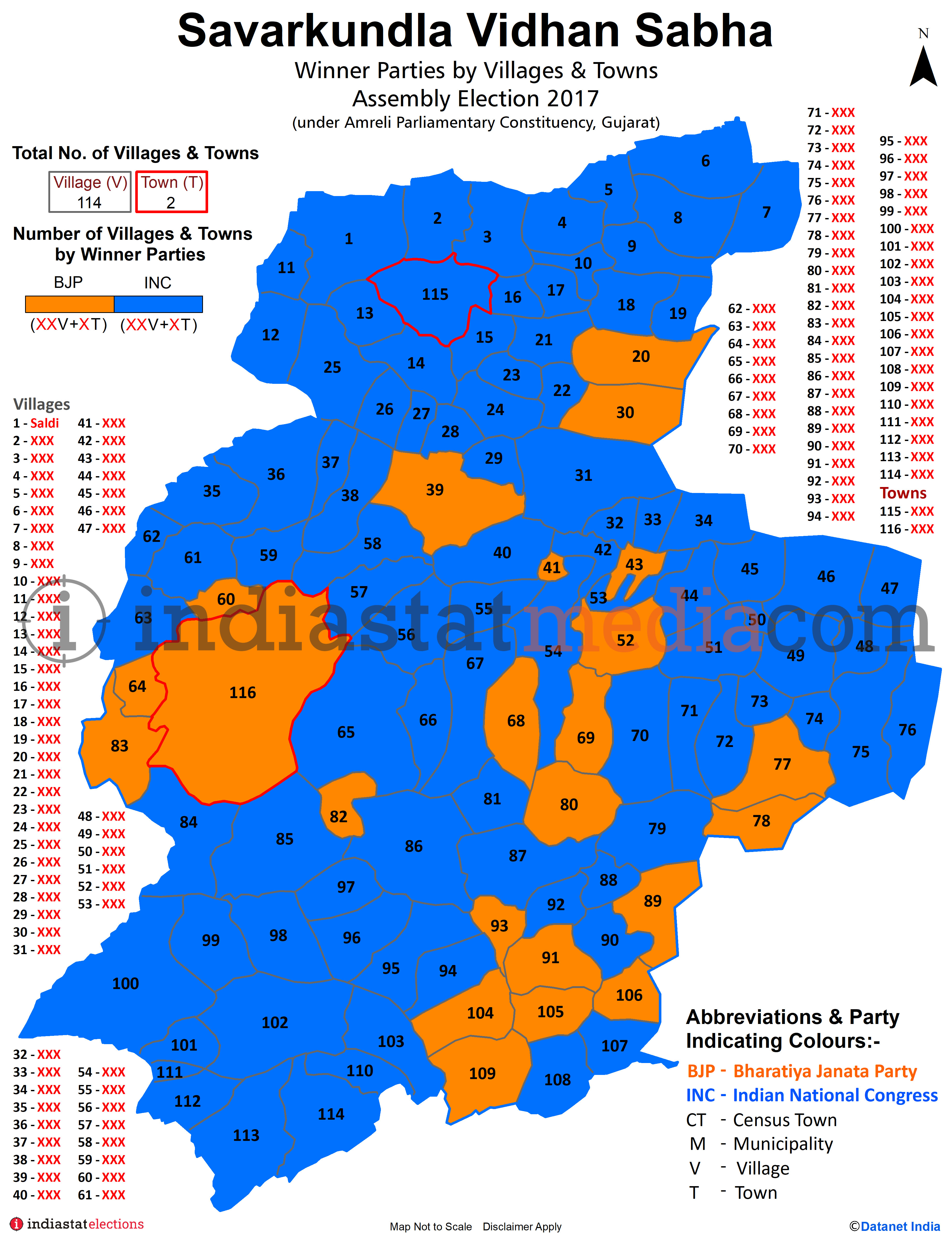 Winner Parties by Villages and Towns in Savarkundla Assembly Constituency under Amreli Parliamentary Constituency in Gujarat (Assembly Election - 2017)