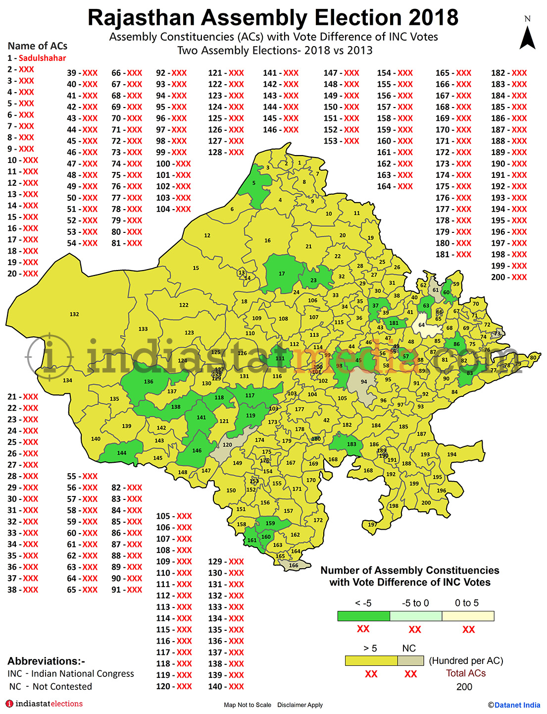 Assembly Constituencies with Vote Difference of INC Votes in Rajasthan (Assembly Elections - 2013 & 2018)