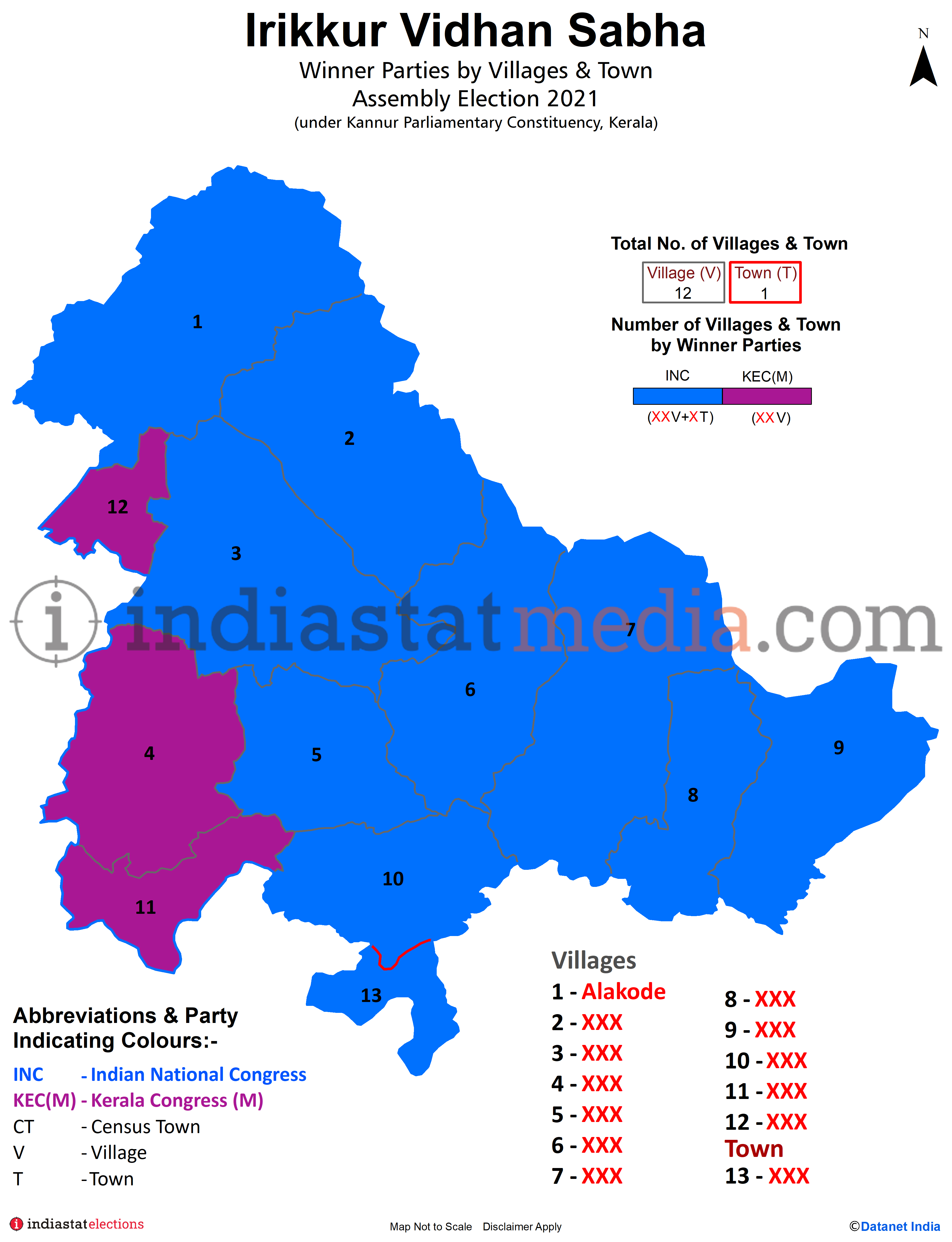 Winner Parties by Villages and Town in Irikkur Assembly Constituency under Kannur Parliamentary Constituency in Kerala (Assembly Election - 2021)