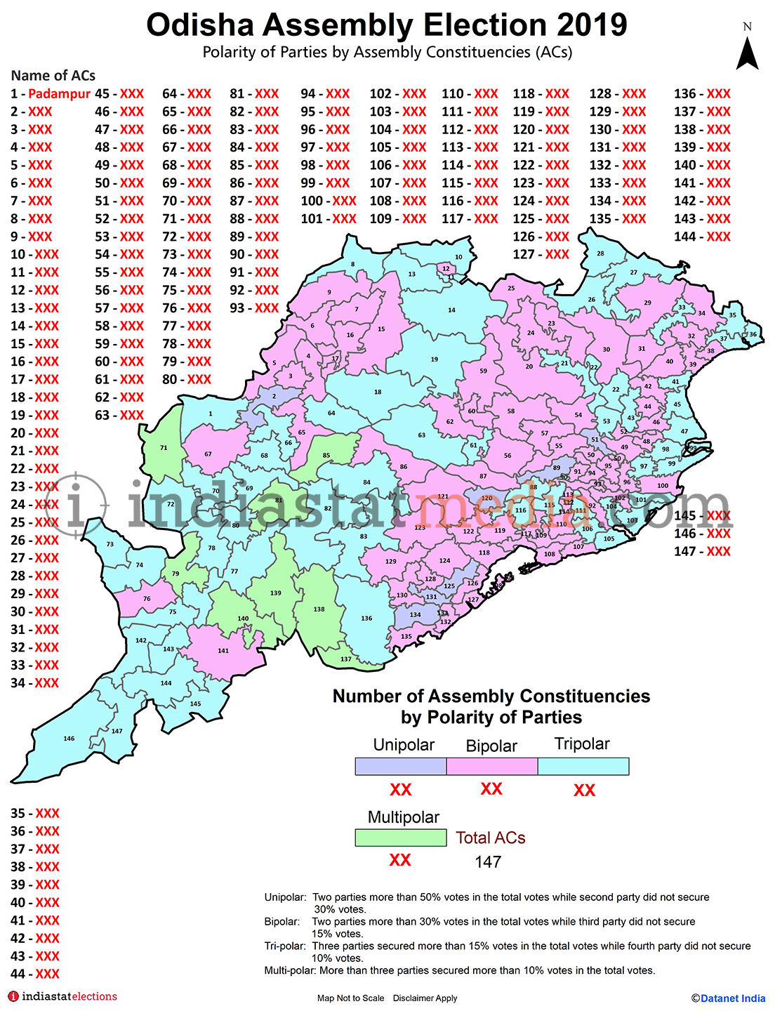 Polarity of Parties by Assembly Constituencies in Odisha (Assembly Election - 2019)