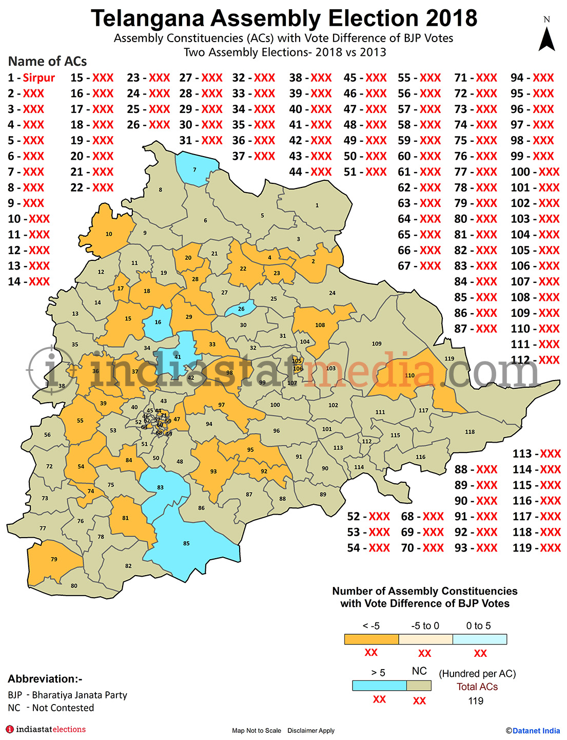 Assembly Constituencies with Vote Difference of BJP Votes in Telangana (Assembly Elections - 2013 & 2018)