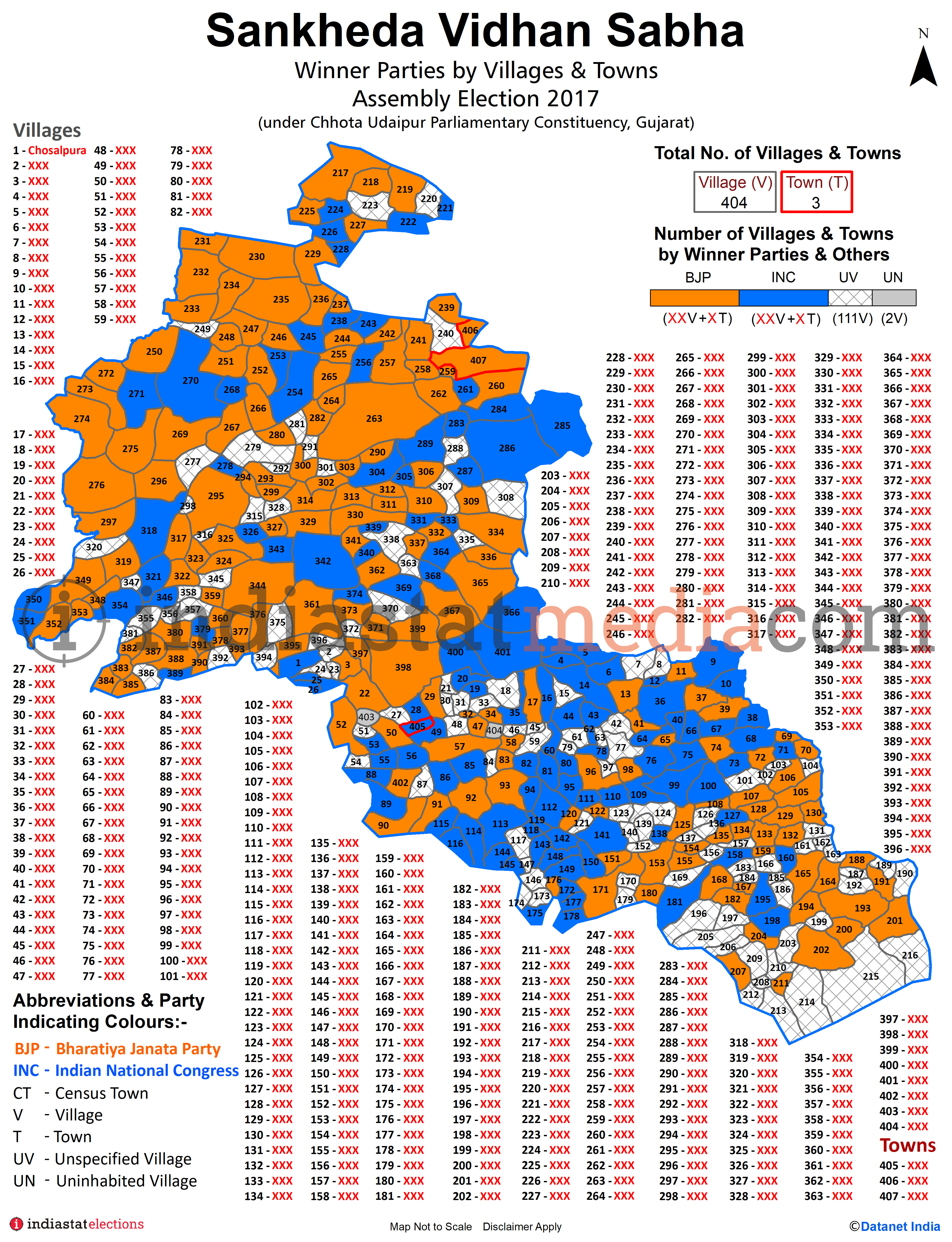 Winner Parties by Villages and Towns in Sankheda Assembly Constituency under Chhota Udaipur Parliamentary Constituency in Gujarat (Assembly Election - 2017)