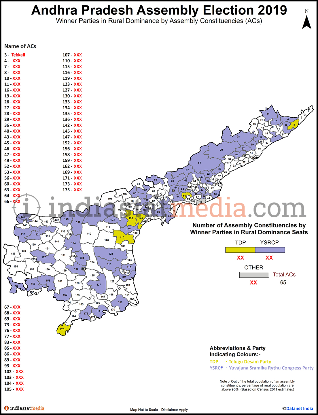 Winner Parties in Rural Dominance Constituencies in Andhra Pradesh (Assembly Election - 2019)