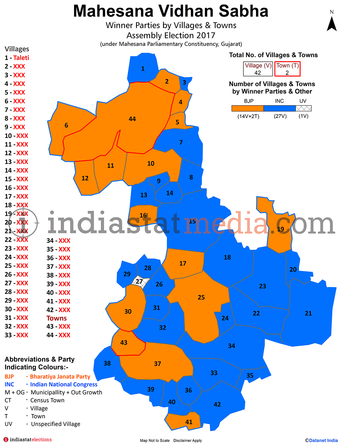 Winner Parties by Villages and Towns in Mahesana Assembly Constituency under Mahesana Parliamentary Constituency in Gujarat (Assembly Election - 2017)