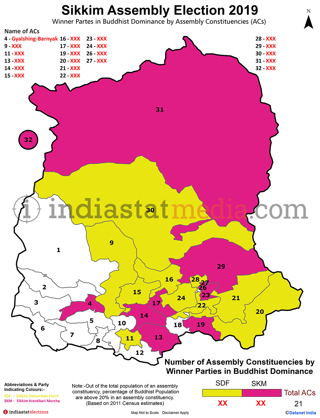 Winner Parties in Buddhist Dominance by Constituencies in Sikkim (Assembly Election - 2019)