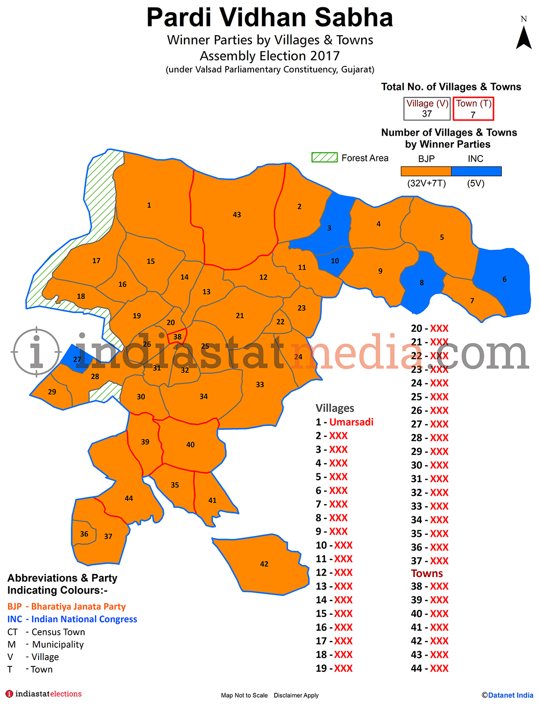 Winner Parties by Villages and Towns in Pardi Assembly Constituency under Valsad Parliamentary Constituency in Gujarat (Assembly Election - 2017)
