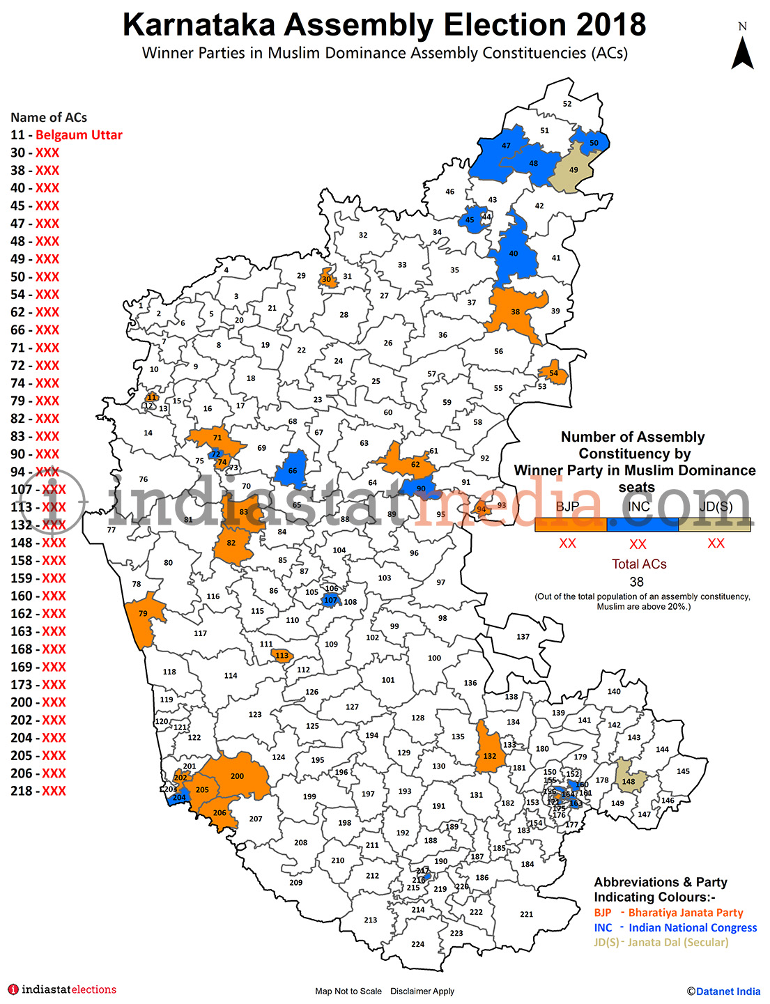 Winner Party in Muslim Dominance Assembly Constituencies Karnataka Assembly Election - 2018