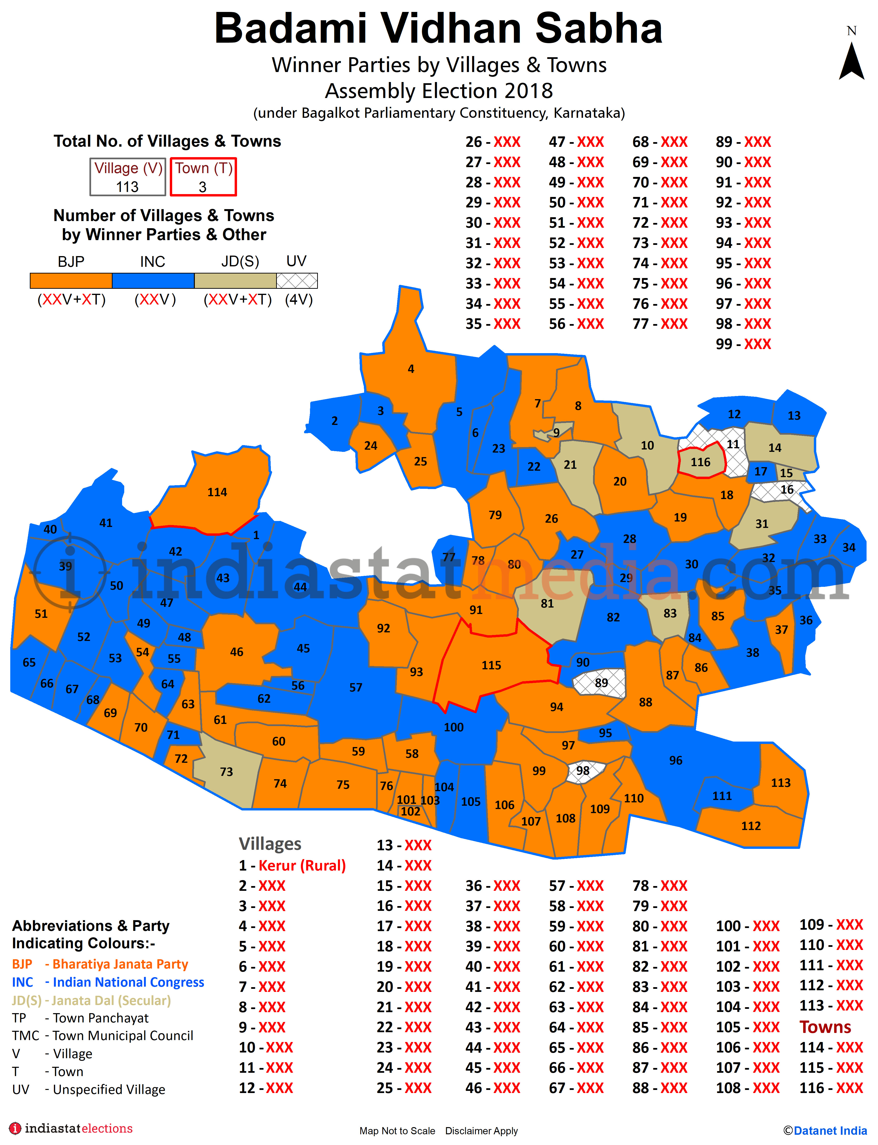 Winner Parties by Villages and Towns in Badami Assembly Constituency under Bagalkot Parliamentary Constituency in Karnataka (Assembly Election - 2018)