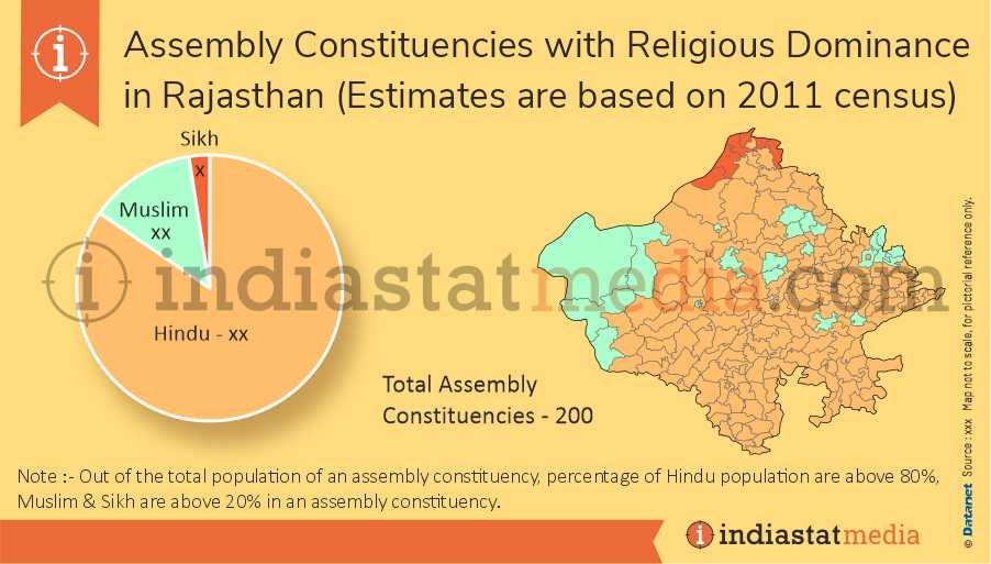 Assembly Constituencies with Religious Dominance in Rajasthan (Estimates are based on 2011 census)