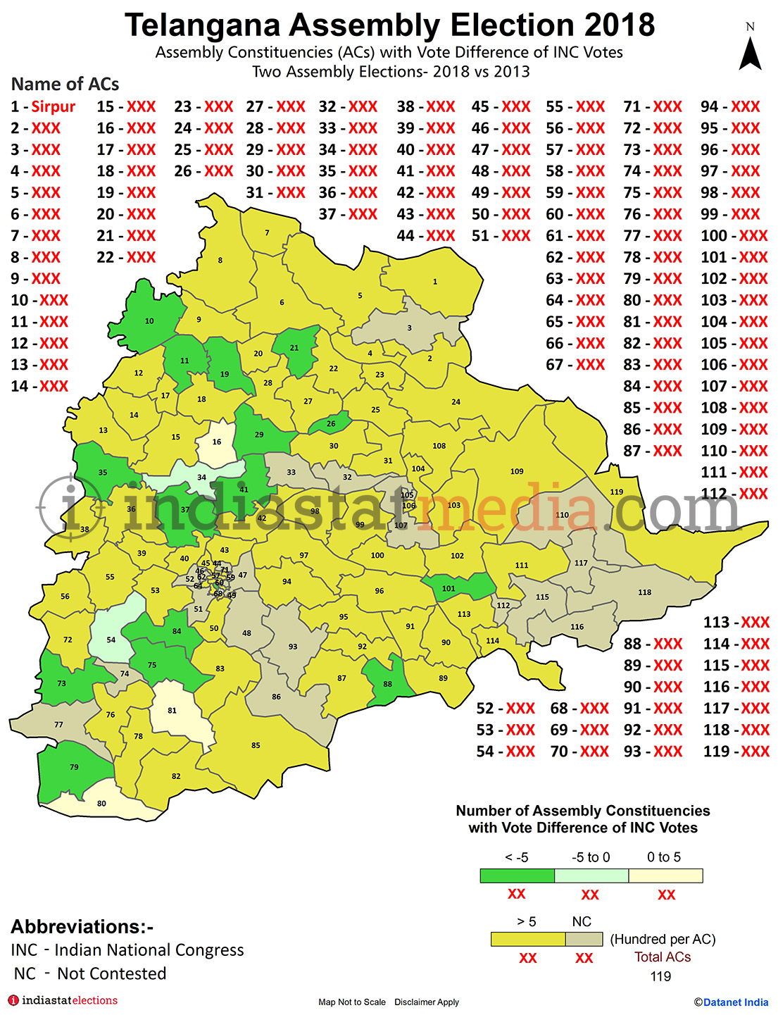 Assembly Constituencies with Vote Difference of INC Votes in Telangana (Assembly Elections - 2013 & 2018)
