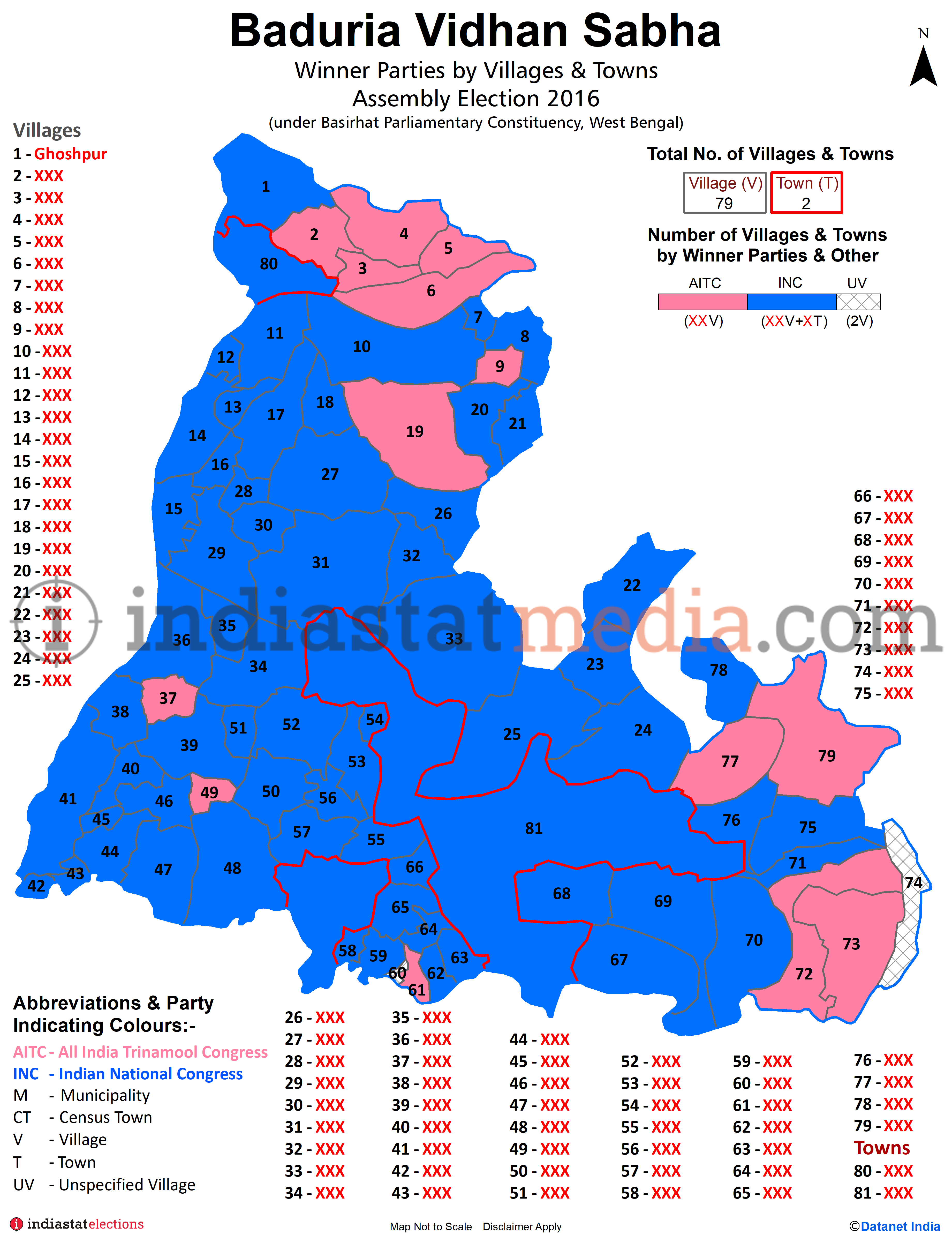 Winner Parties by Villages and Town in Baduria Assembly Constituency under Basirhat Parliamentary Constituency in West Bengal (Assembly Election - 2016)