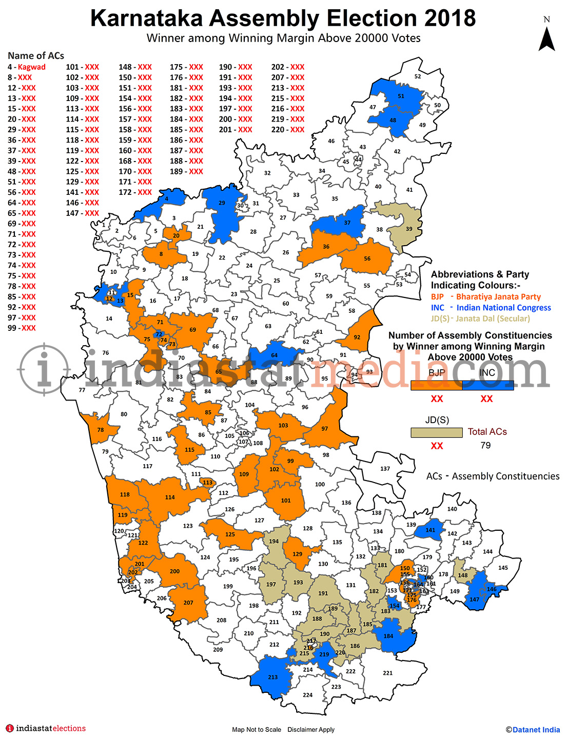 Winner among Winning Margin Above 20000 Vote in Karnataka Assembly Election - 2018