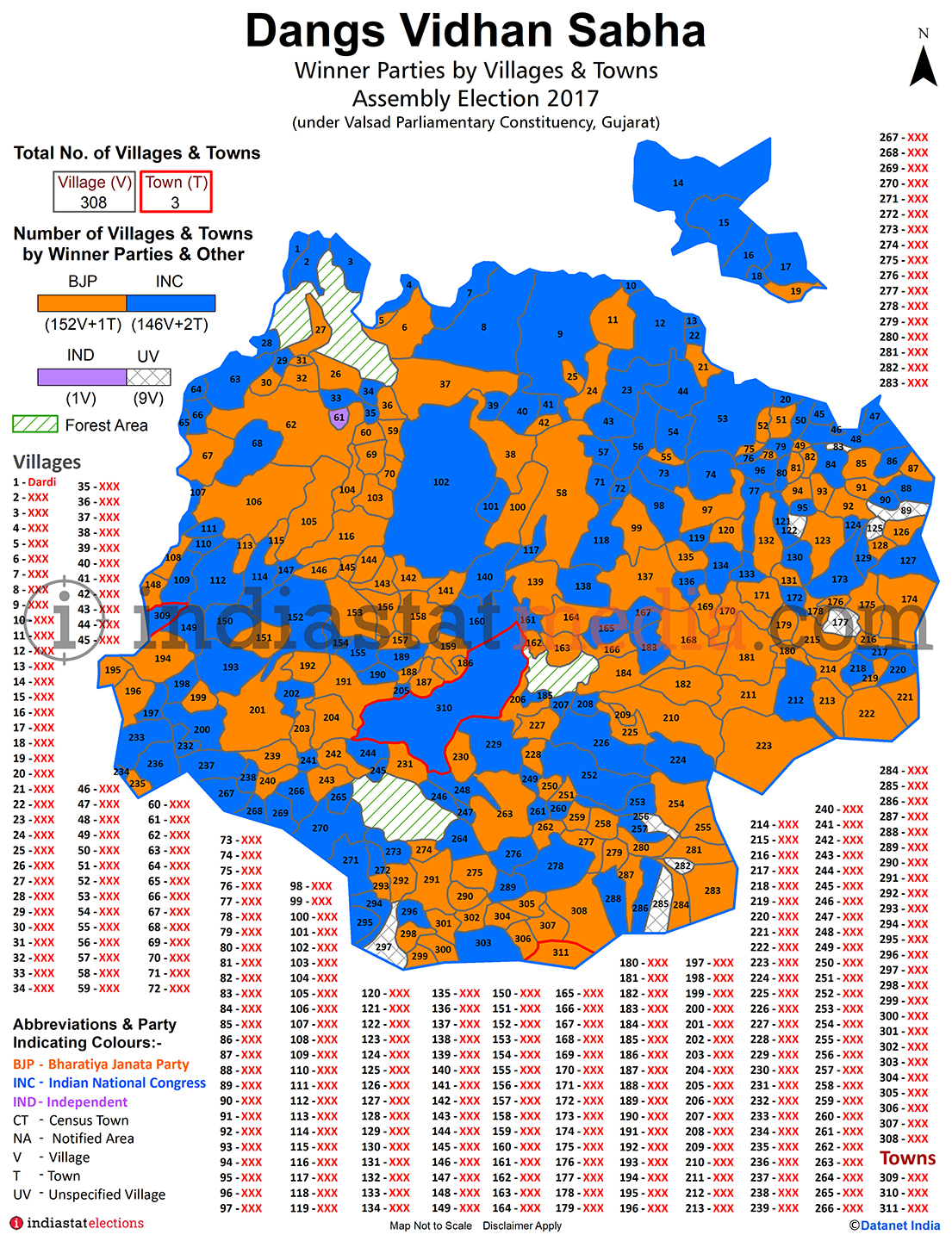 Winner Parties by Villages and Towns in Dangs Assembly Constituency under Valsad Parliamentary Constituency in Gujarat (Assembly Election - 2017)