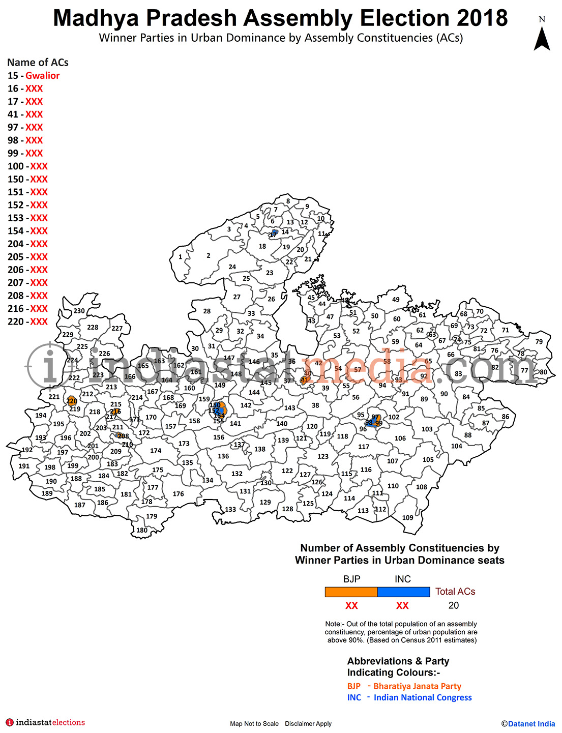 Winner Parties in Urban Dominance Constituencies in Madhya Pradesh (Assembly Election - 2018)