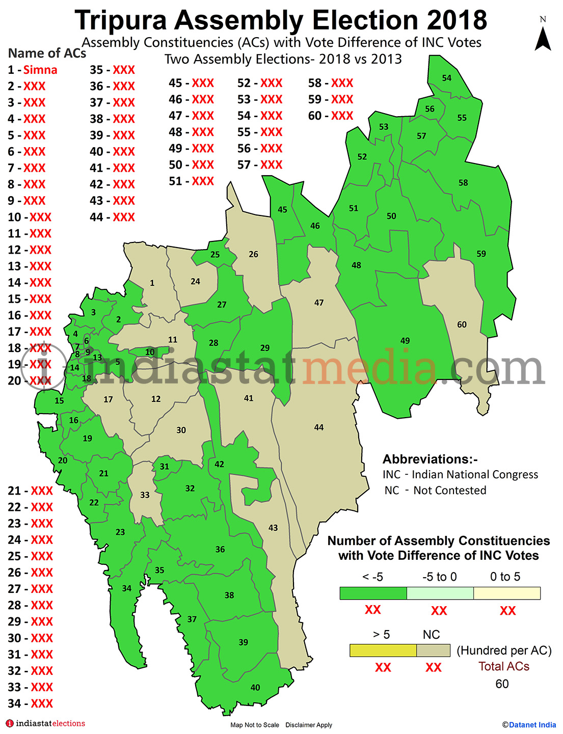 Assembly Constituencies with Vote Difference of INC Votes in Tripura (Assembly Elections - 2013 & 2018)