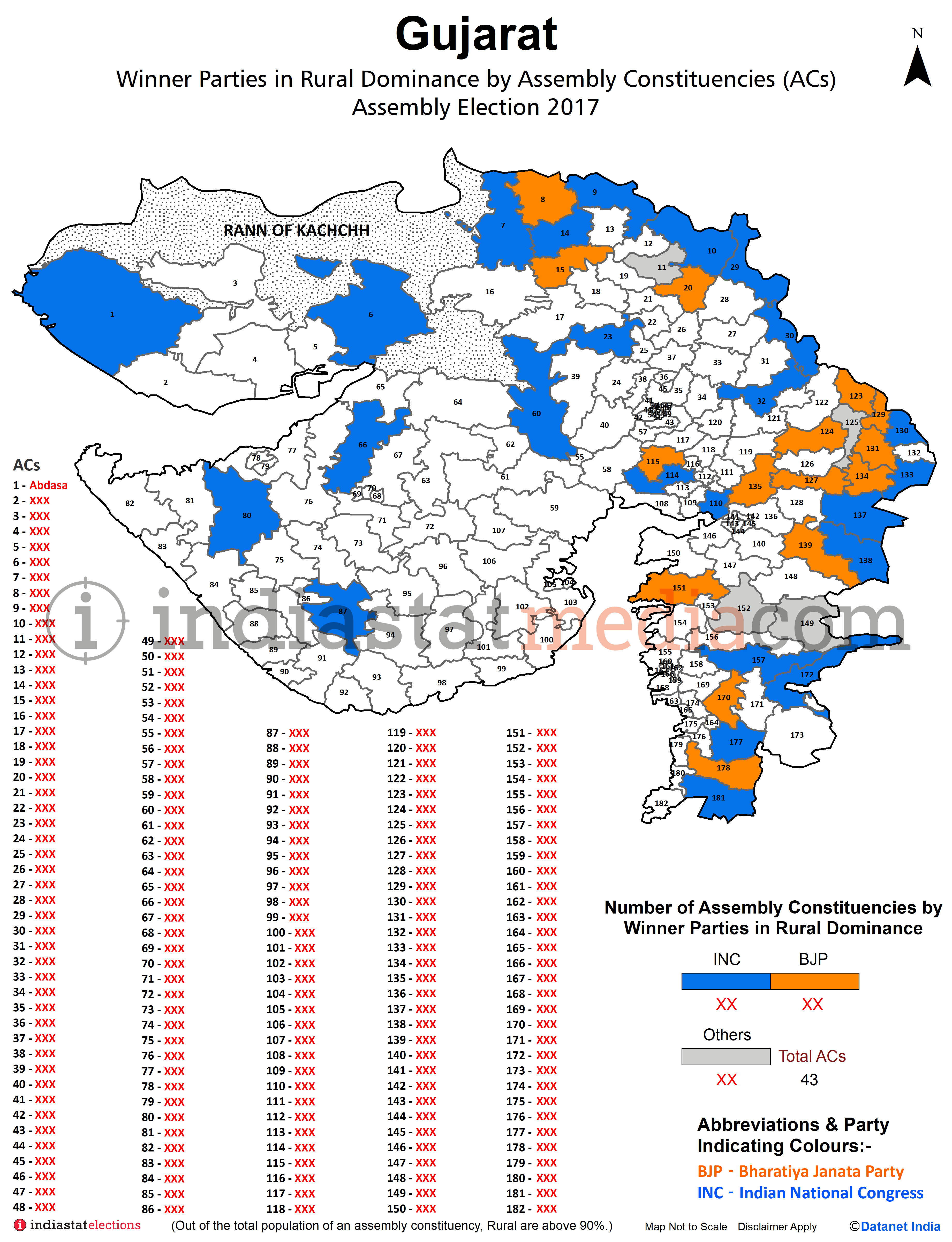 Winner Parties in Rural Dominance by Constituencies in Gujarat Assembly Election - 2017