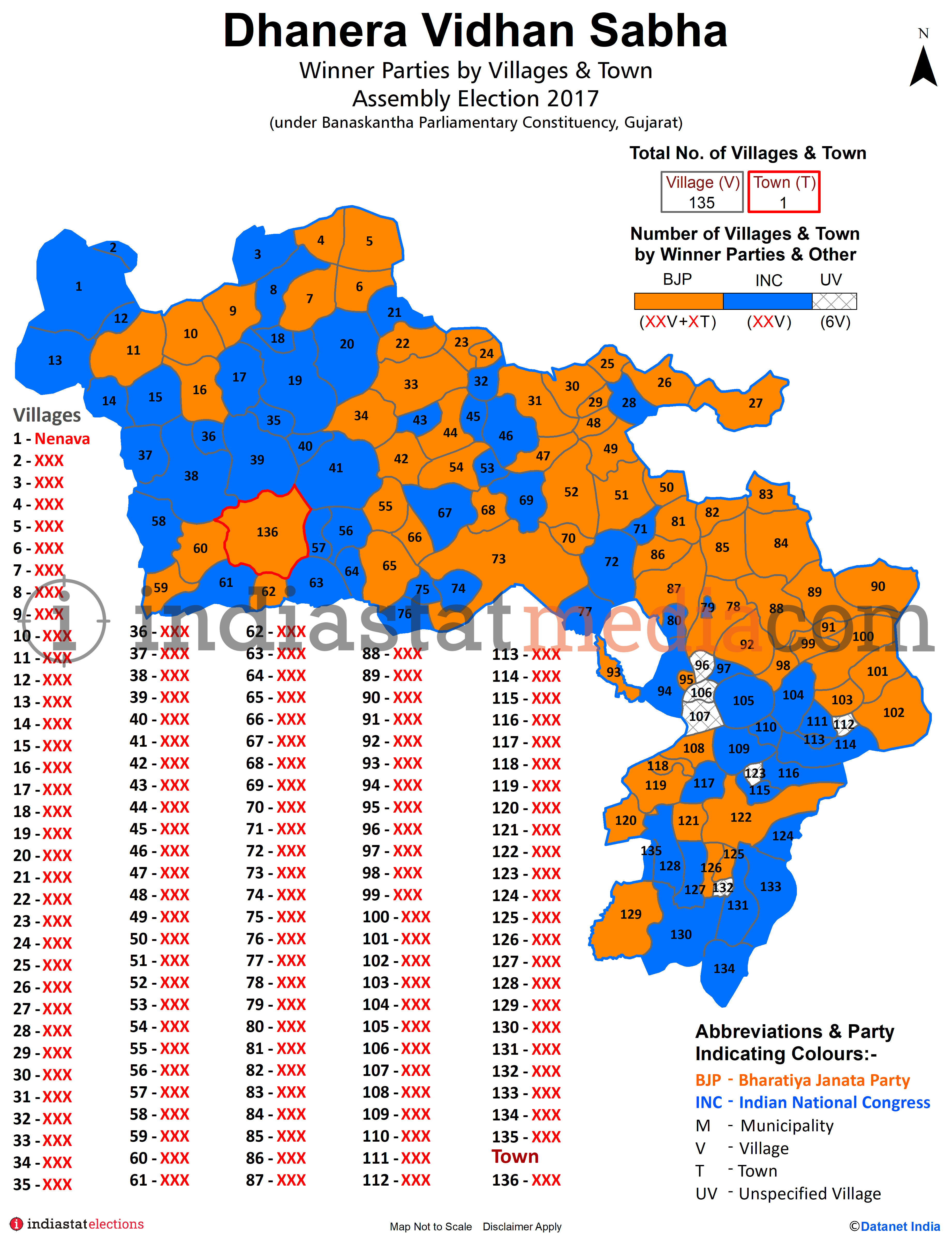 Winner Parties by Villages and Town in Dhanera Assembly Constituency under Banaskantha Parliamentary Constituency in Gujarat (Assembly Election - 2017)