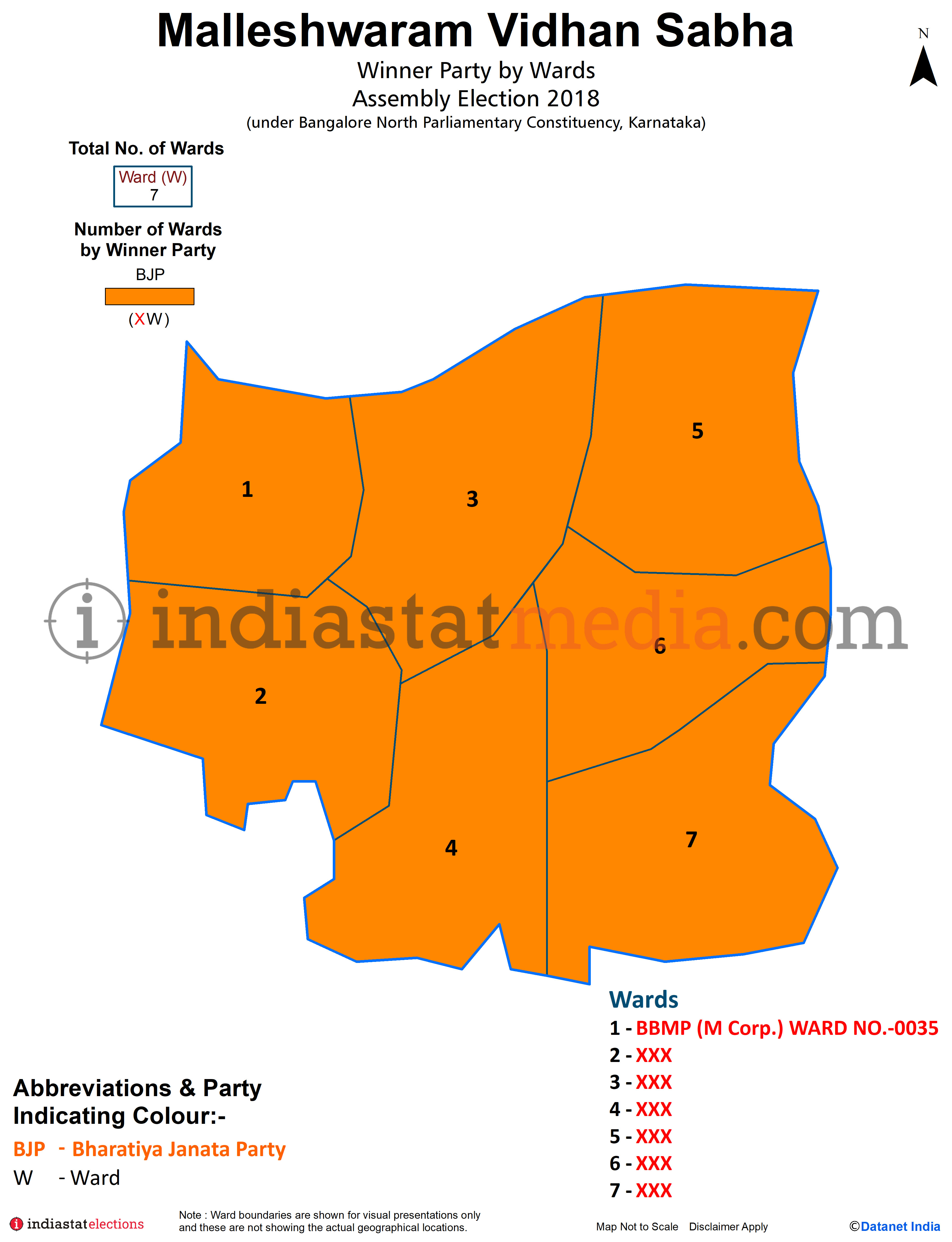 Winner Parties by Wards in Malleshwaram Assembly Constituency under Bangalore North Parliamentary Constituency in Karnataka (Assembly Election - 2018)