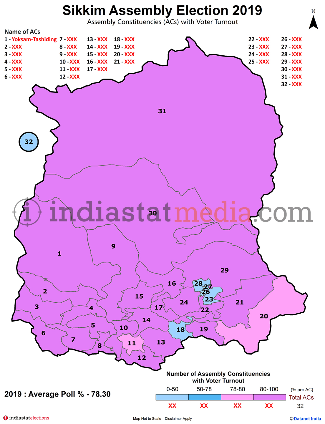Assembly Constituencies (ACs) with Voter Turnout in Sikkim (Assembly Election - 2019)