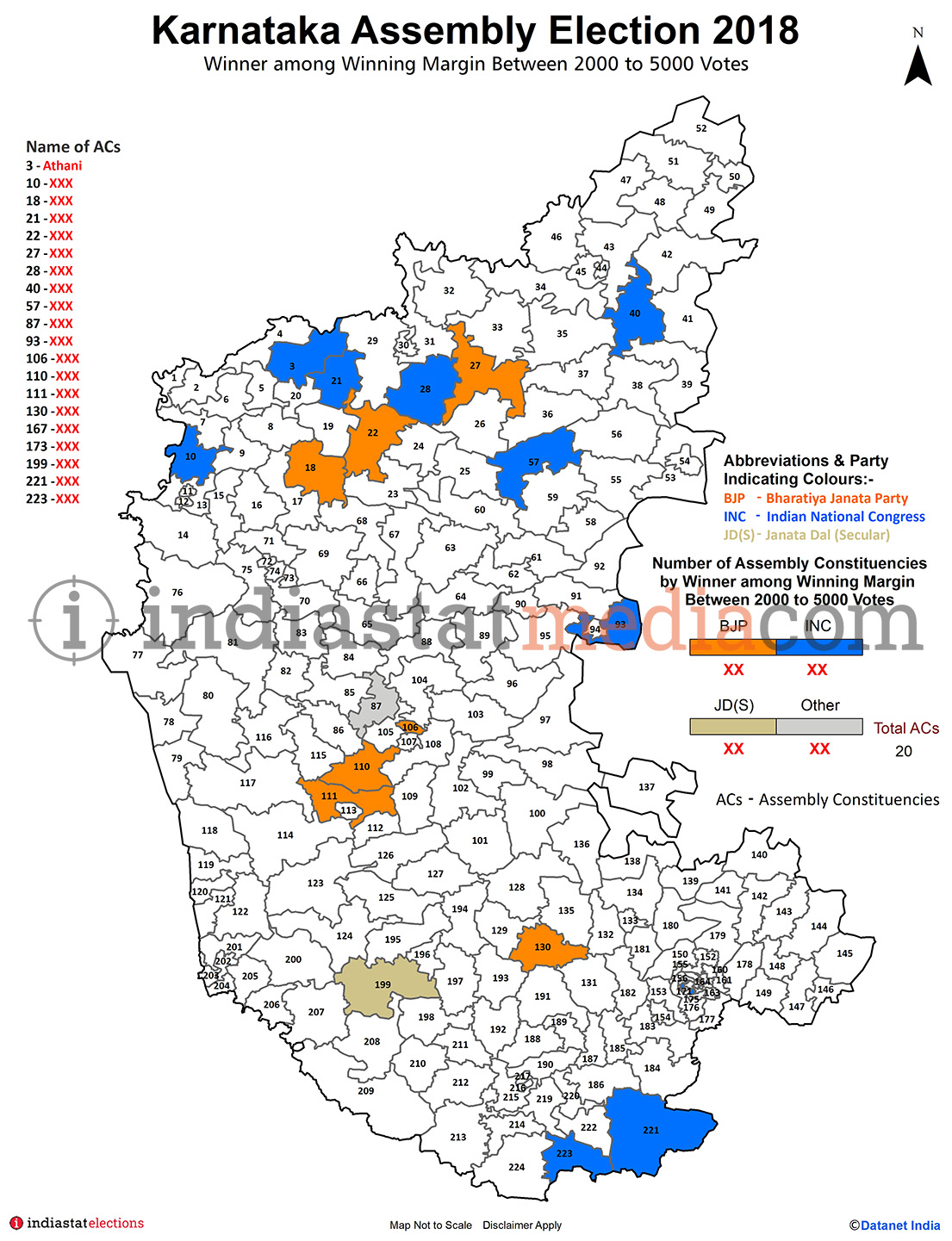 Winner among Winning Margin Between 2000 to 5000 Votes in Karnataka (Assembly Election - 2018)
