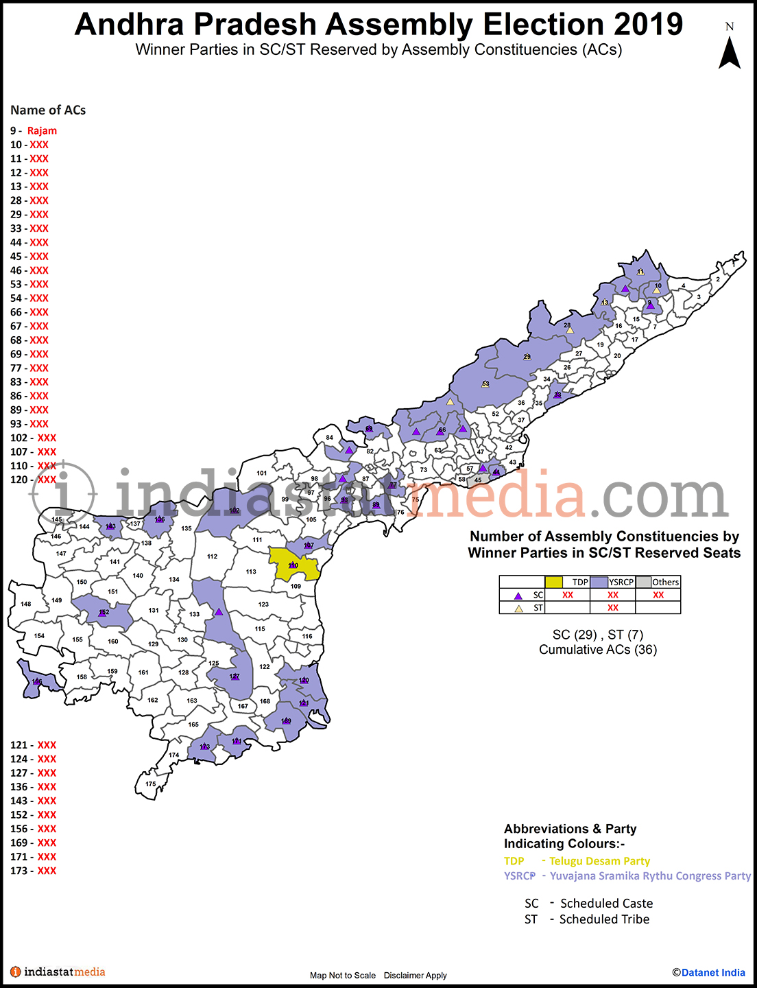 Winner Parties in Scheduled Caste (SC)/Scheduled Tribe (ST) Reserved Constituencies in Andhra Pradesh (Assembly Election - 2019)
