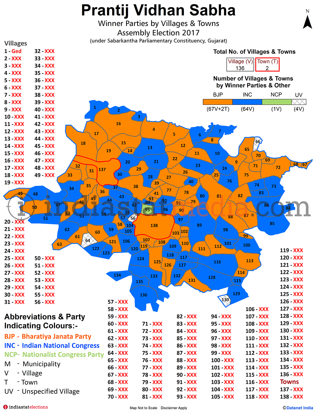 Winner Parties by Villages and Towns in Prantij Assembly Constituency under Sabarkantha Parliamentary Constituency in Gujarat (Assembly Election - 2017)