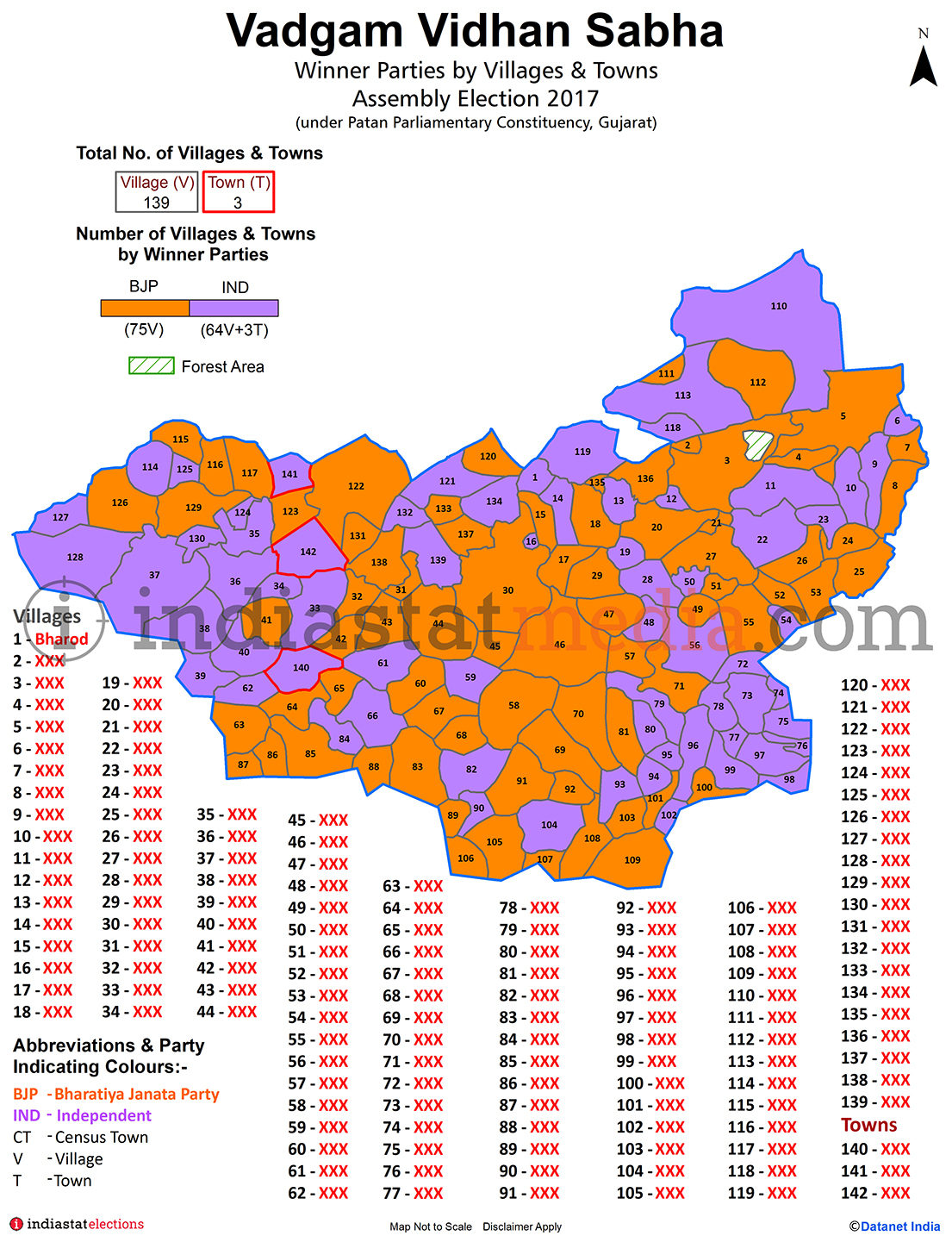 Winner Parties by Villages and Town in Vadgam Assembly Constituency under Patan Parliamentary Constituency in Gujarat (Assembly Election - 2017)