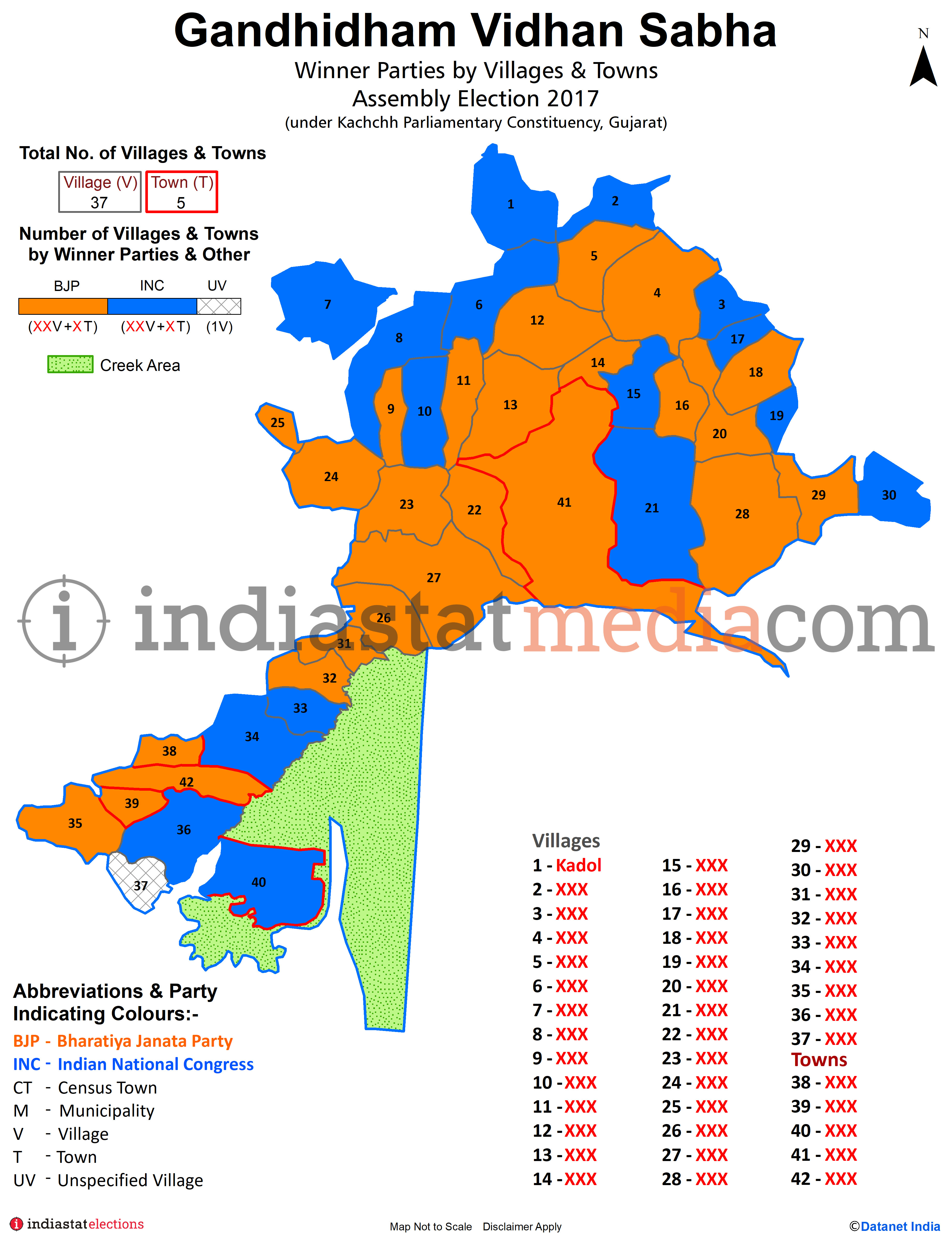 Winner Parties by Villages and Towns in Gandhidham Assembly Constituency under Kachchh Parliamentary Constituency in Gujarat (Assembly Election - 2017)