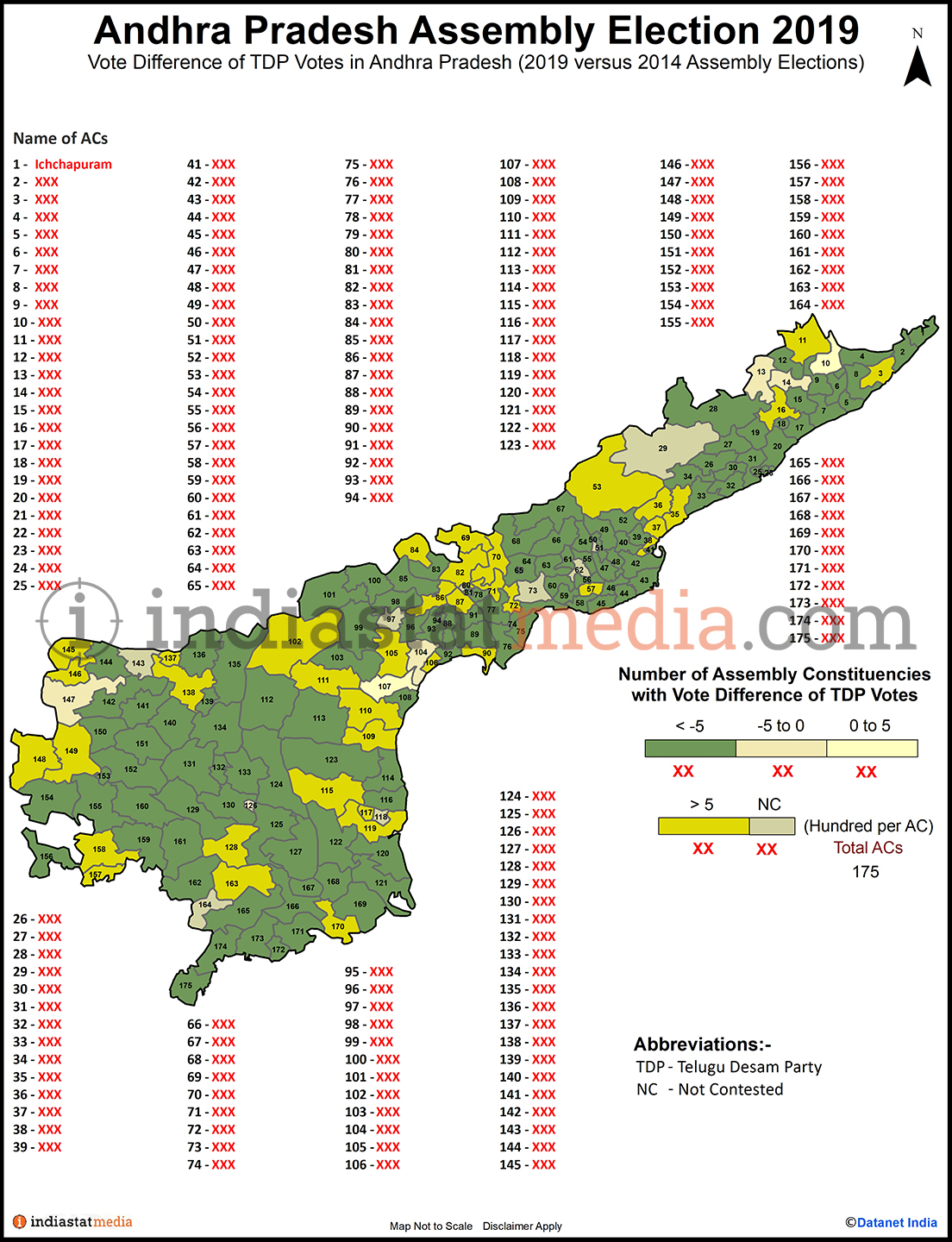 Assembly Constituencies with Vote Difference of TDP Votes in Andhra Pradesh (Assembly Elections - 2014 & 2019)