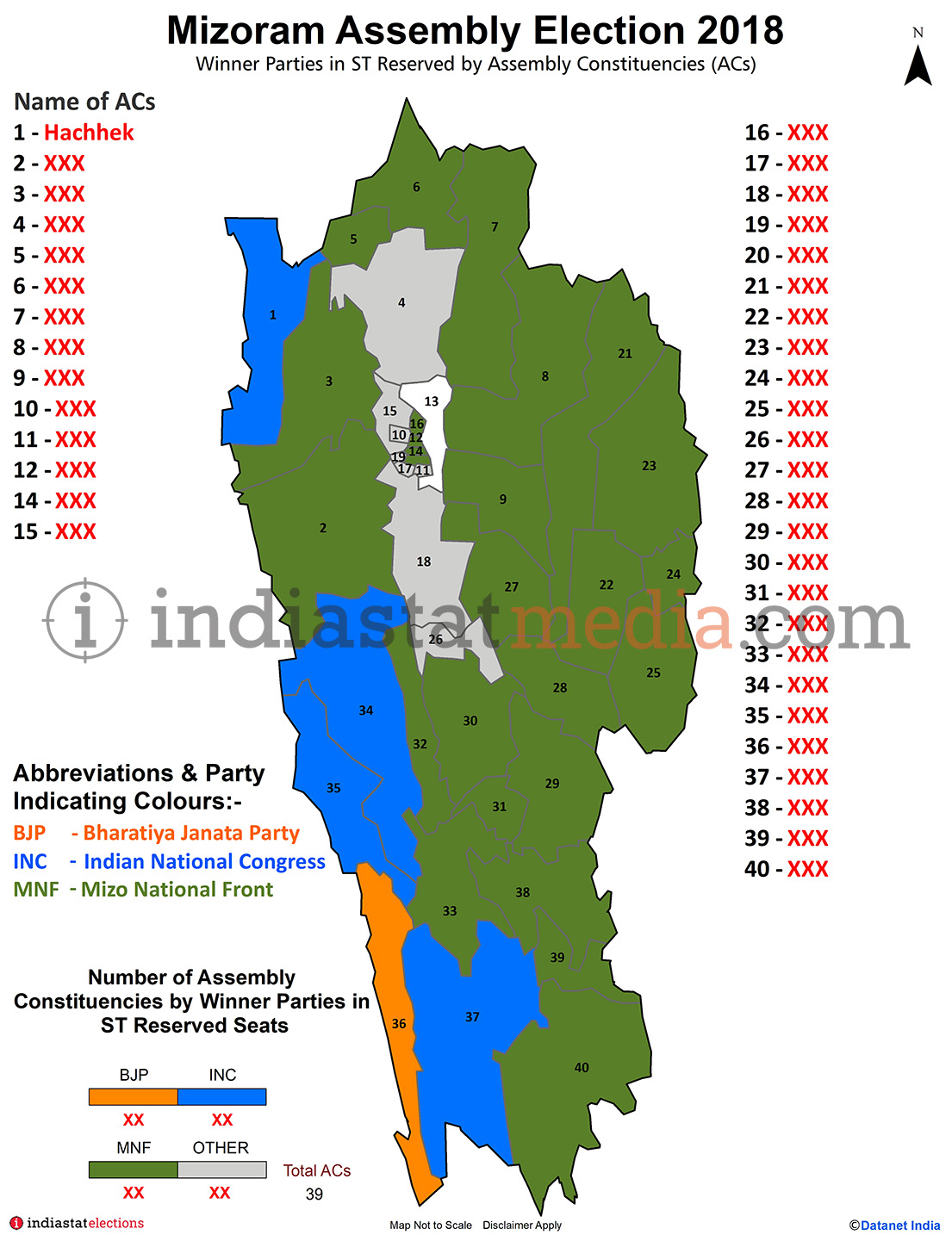 Winner Parties in Scheduled Tribe (ST) Reserved Constituencies in Mizoram Assembly Election (2018)