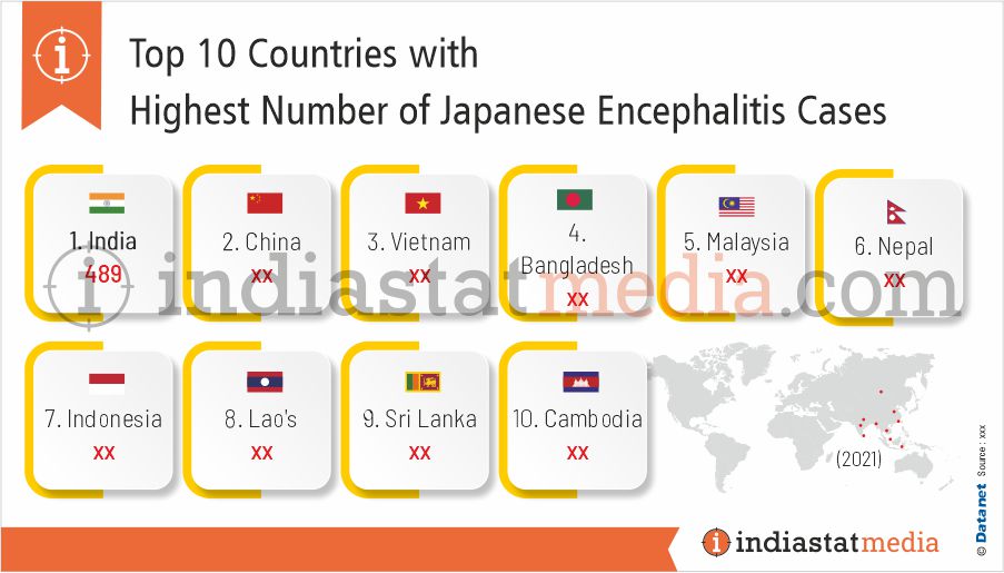 Top 10 Countries with Highest Number of Japanese Encephalitis Cases in the World (2021)