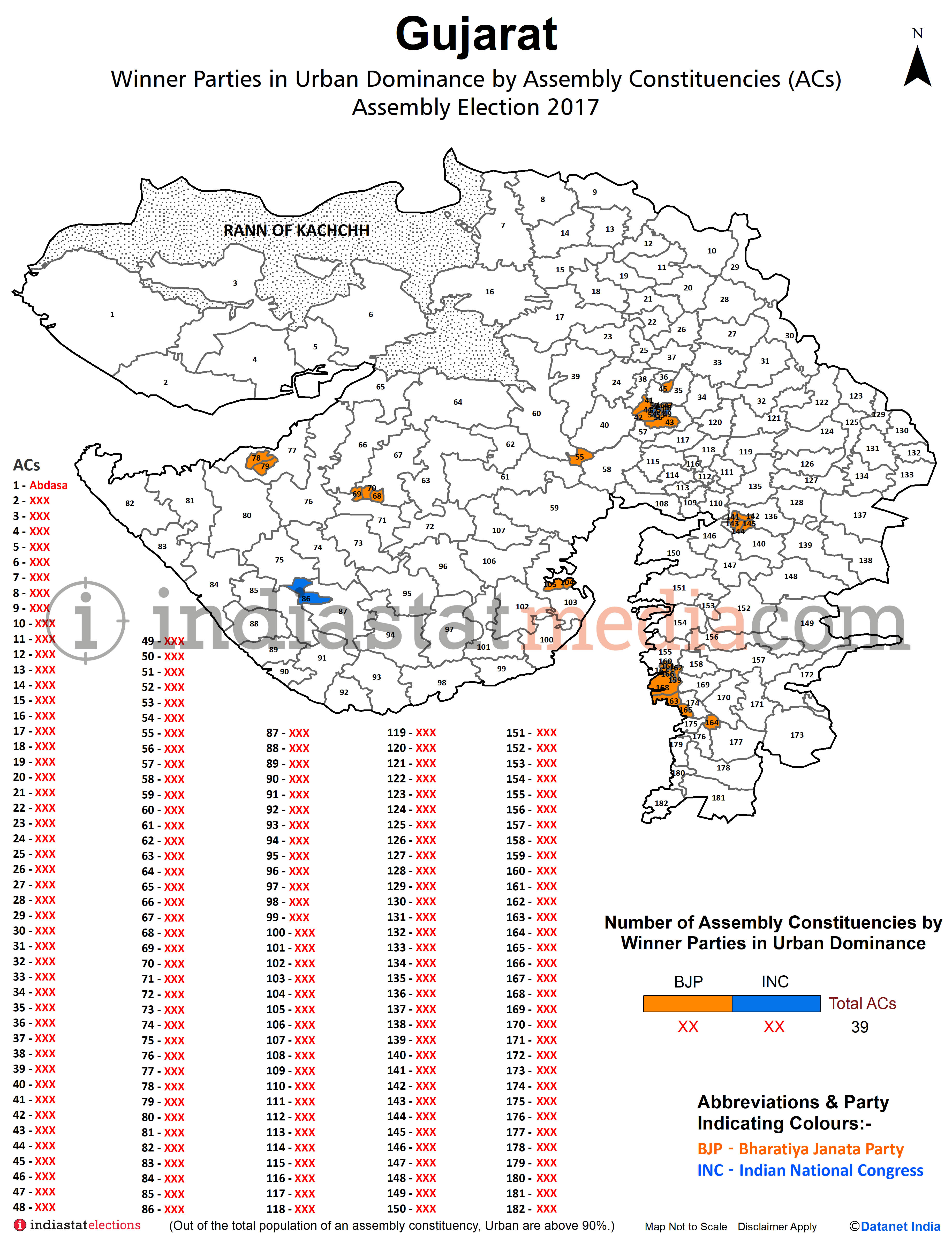 Winner Parties in Urban Dominance by Constituencies in Gujarat Assembly Election - 2017