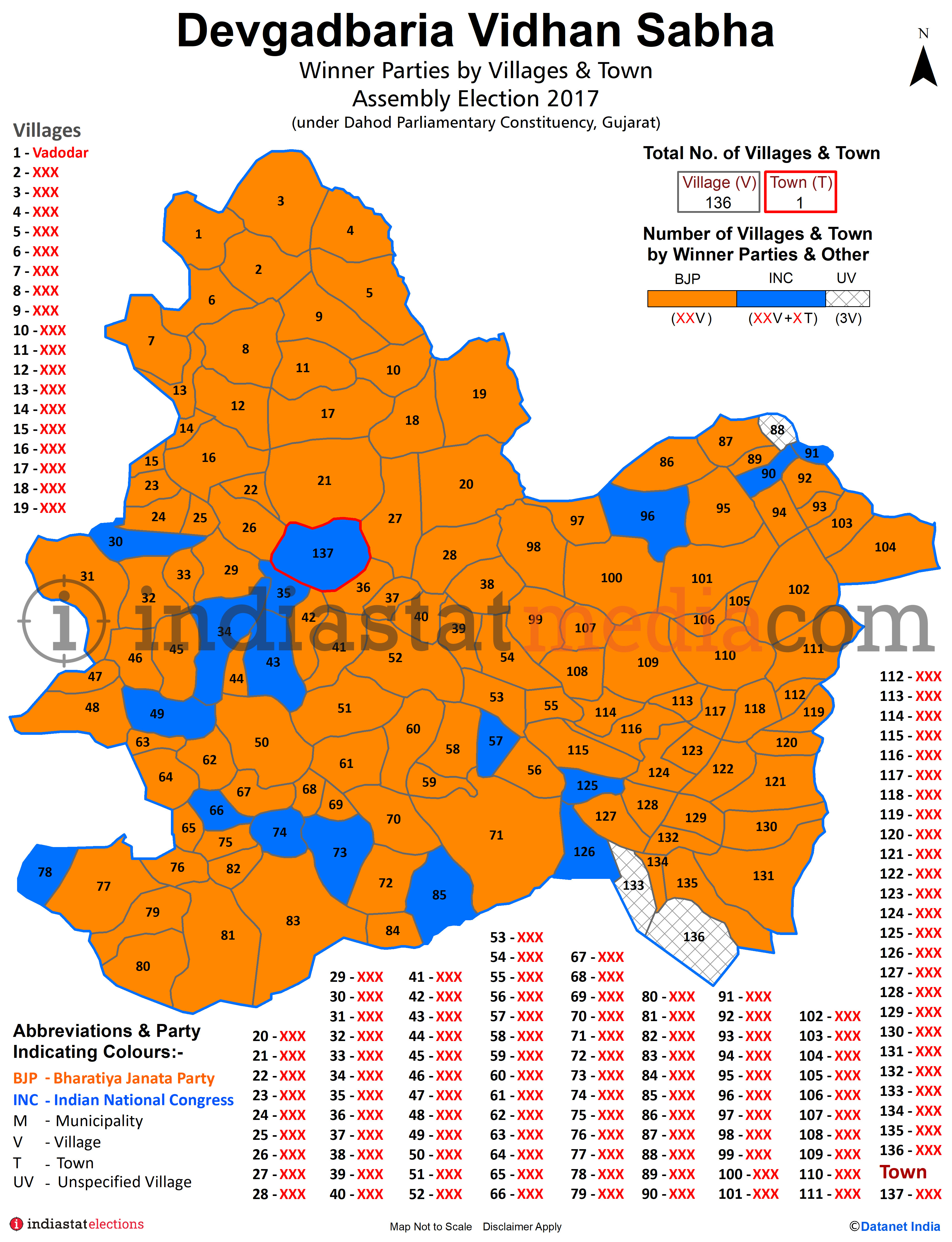 Winner Parties by Villages and Town in Devgadbaria Assembly Constituency under Dahod Parliamentary Constituency in Gujarat (Assembly Election - 2017)