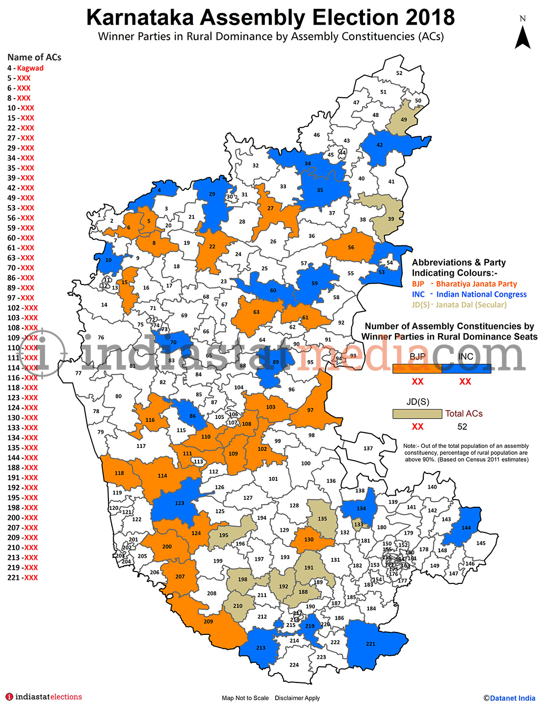 Winner Parties in Rural Dominance Constituencies in Karnataka (Assembly Election - 2018)