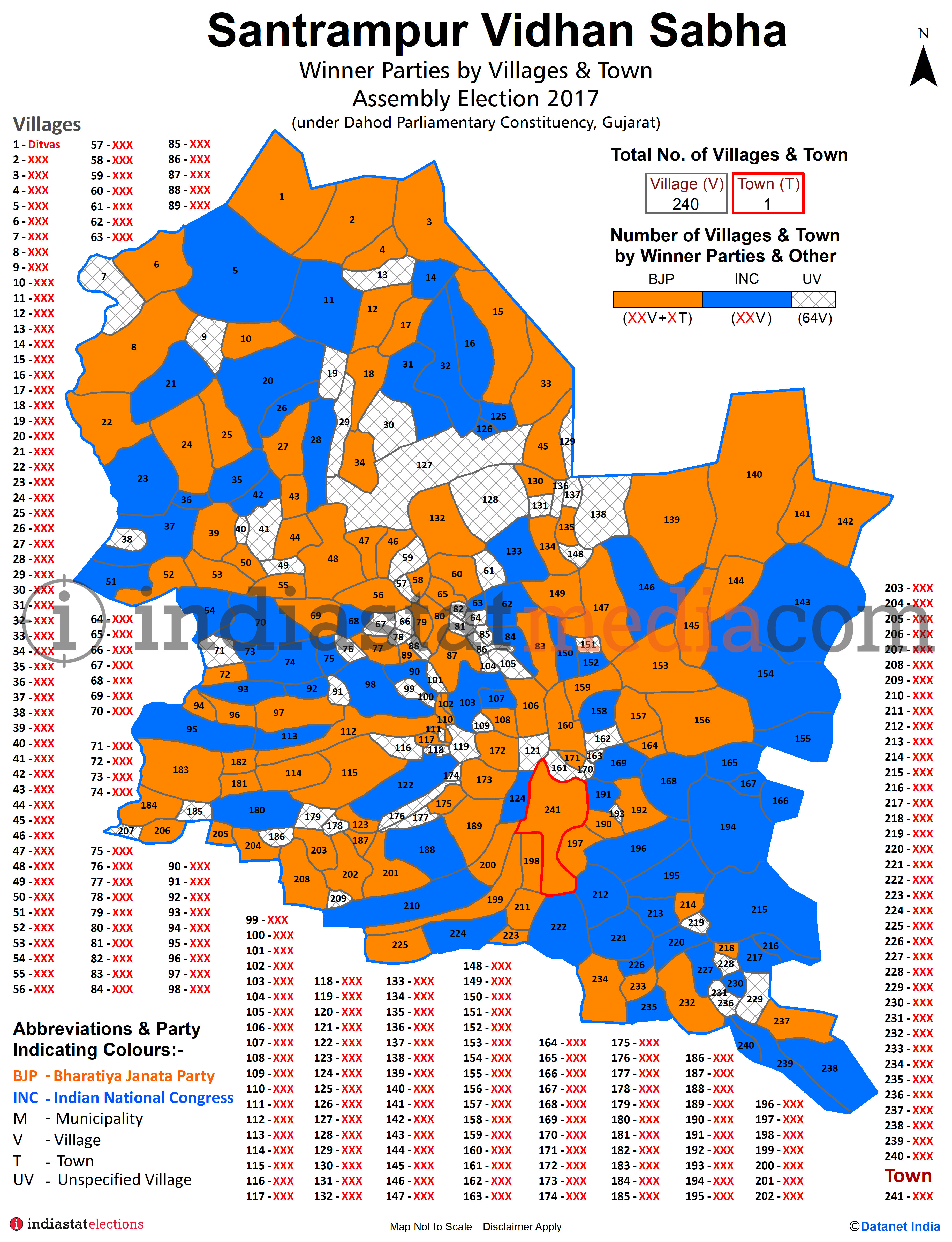 Winner Parties by Villages and Town in Santrampur Assembly Constituency under Dahod Parliamentary Constituency in Gujarat (Assembly Election - 2017)