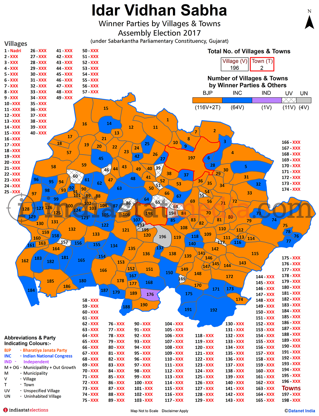 Winner Parties by Villages and Towns in Idar Assembly Constituency under Sabarkantha Parliamentary Constituency in Gujarat (Assembly Election - 2017)