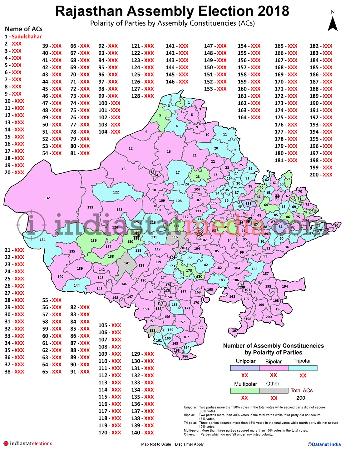 Polarity of Parties by Assembly Constituencies in Rajasthan (Assembly Election - 2018)