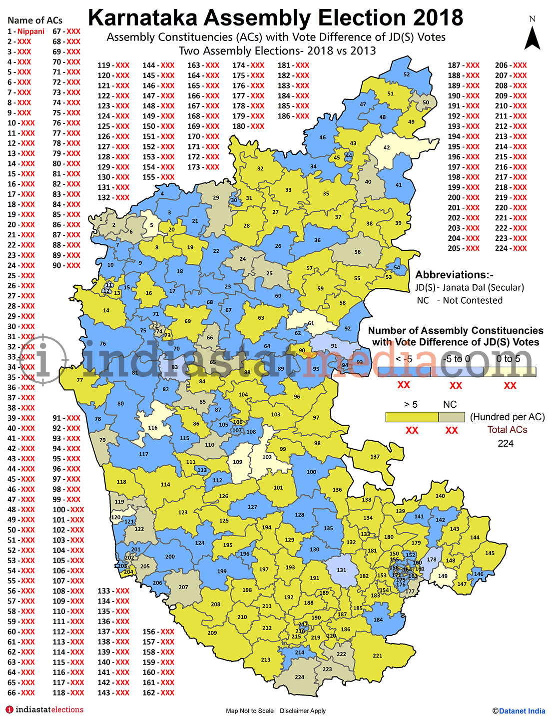 Assembly Constituencies with Vote Difference of JD(S) Votes in Karnataka (Assembly Elections - 2013 & 2018)
