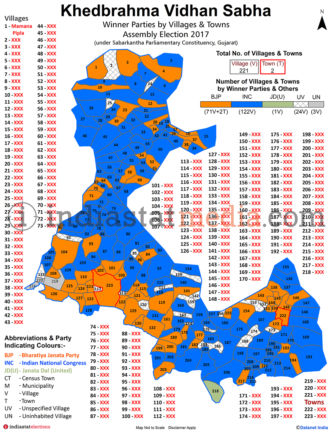 Winner Parties by Villages and Towns in Khedbrahma Assembly Constituency under Sabarkantha Parliamentary Constituency in Gujarat (Assembly Election - 2017)