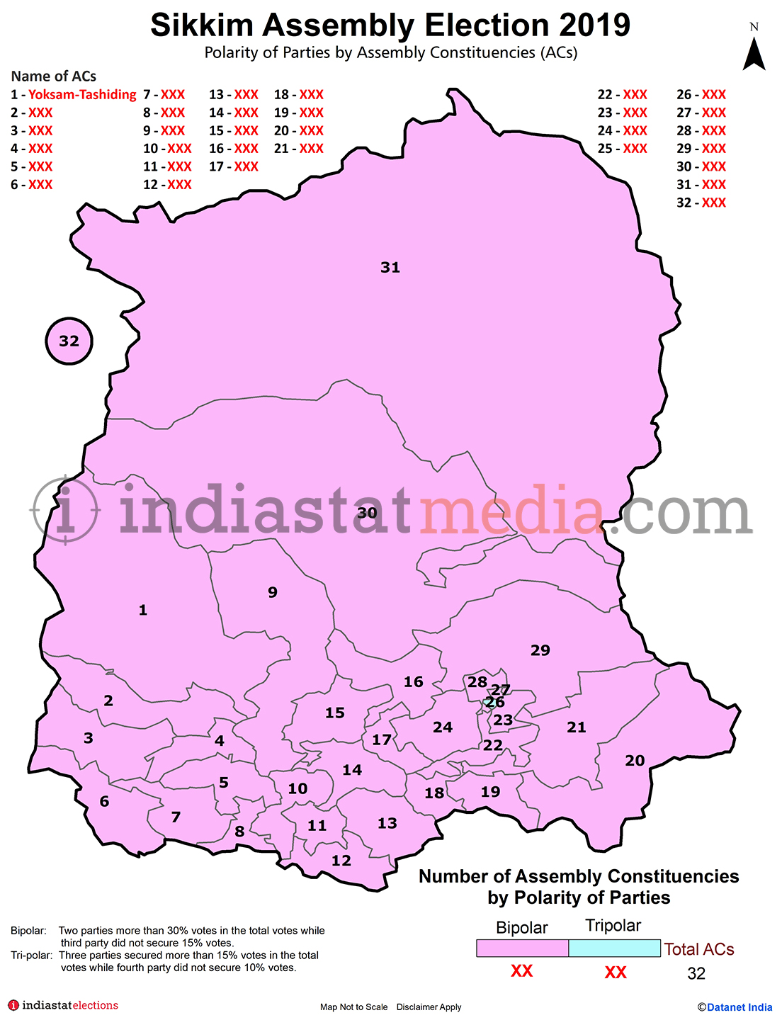 Polarity of Parties by Assembly Constituencies in Sikkim (Assembly Election - 2019)