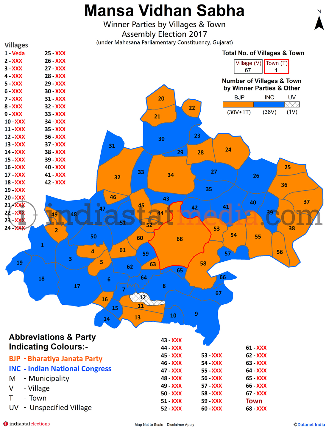 Winner Parties by Villages and Town in Mansa Assembly Constituency under Mahesana Parliamentary Constituency in Gujarat (Assembly Election - 2017)