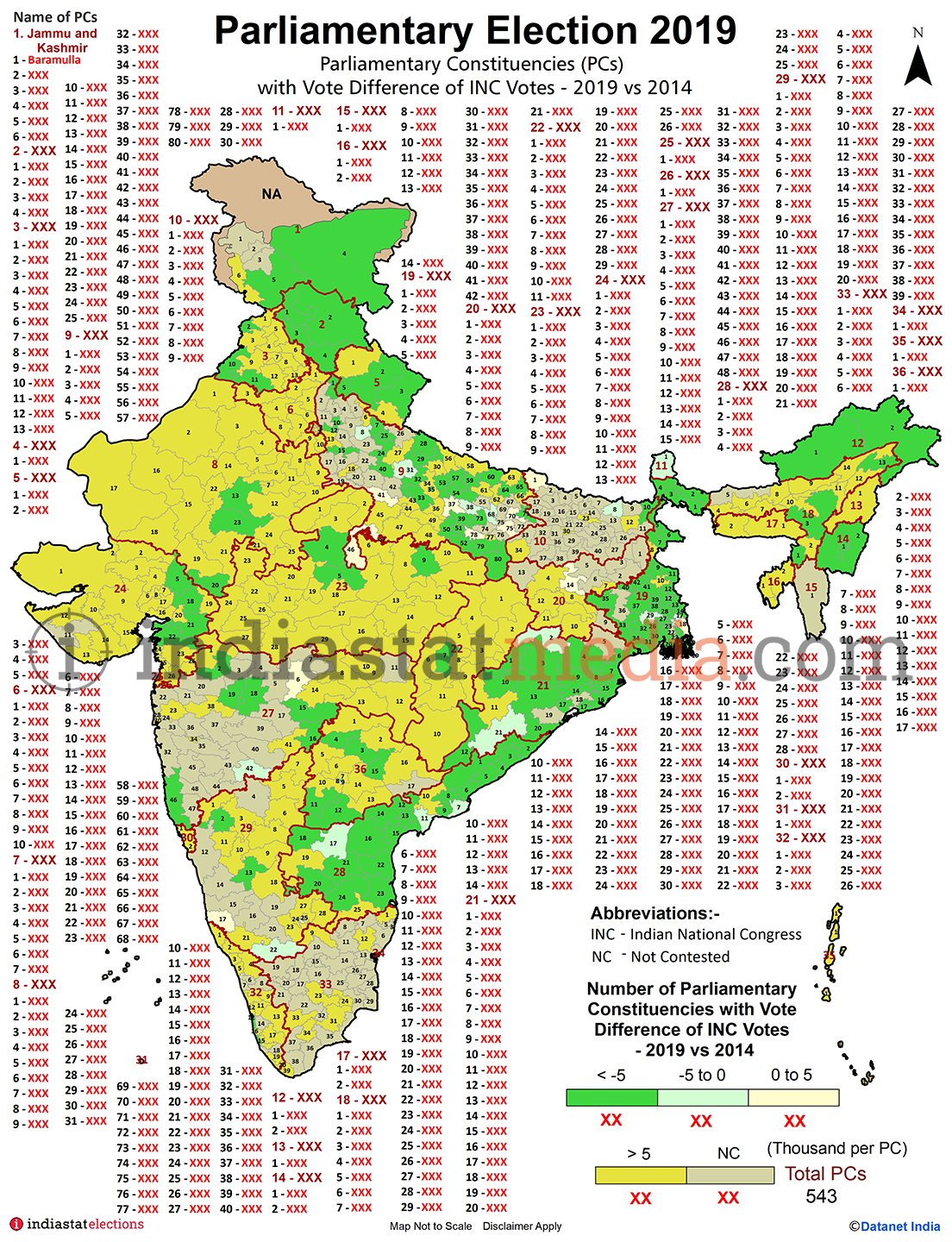 Parliamentary Constituencies with Vote Difference of INC Votes in India (Parliamentary Elections - 2014 & 2019)