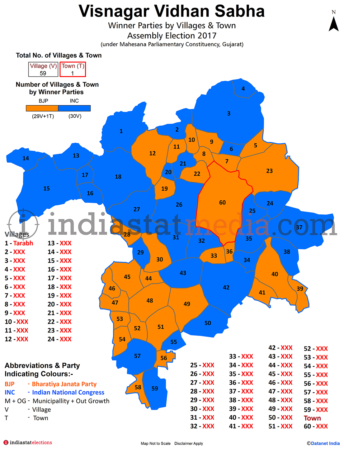 Winner Parties by Villages and Town in Visnagar Assembly Constituency under Mahesana Parliamentary Constituency in Gujarat (Assembly Election - 2017)