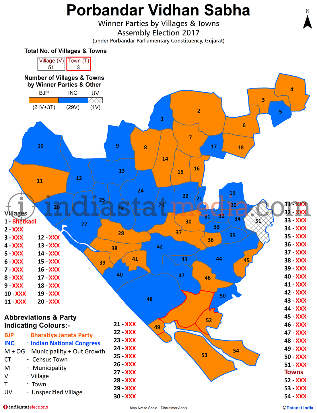 Winner Parties by Villages and Towns in Porbandar Assembly Constituency under Porbandar Parliamentary Constituency in Gujarat (Assembly Election - 2017)